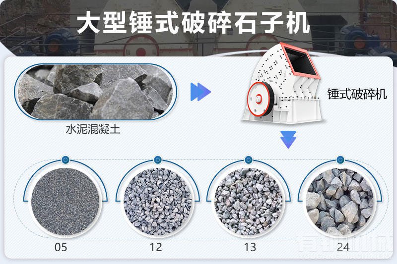 重型锤式破碎机